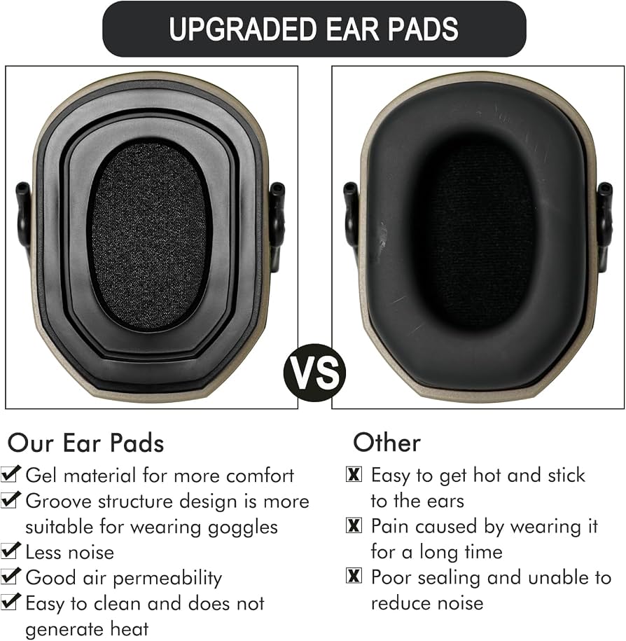 Earrock Gel Ear Pads for Walker's Razor Compact Electronic