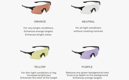 Beretta Shooting Eyewear